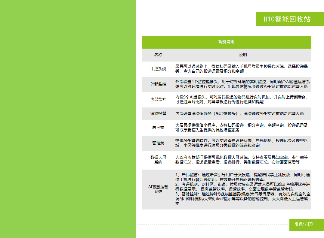 貓先生智能再生資源回收站，廢舊物資回收站，智能再生資源回收箱功能說明，社區(qū)垃圾分類站生產(chǎn)廠家