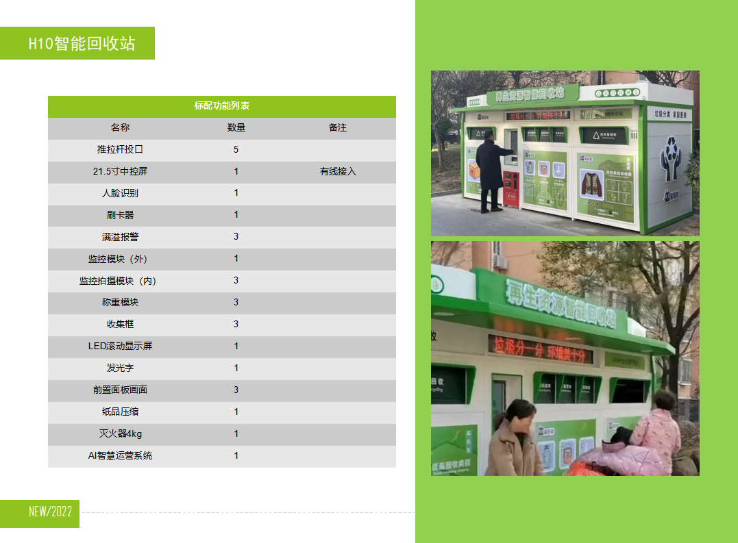 貓先生智能再生資源回收站，廢舊物資回收站，智能再生資源回收箱配置，社區(qū)垃圾分類站生產(chǎn)廠家