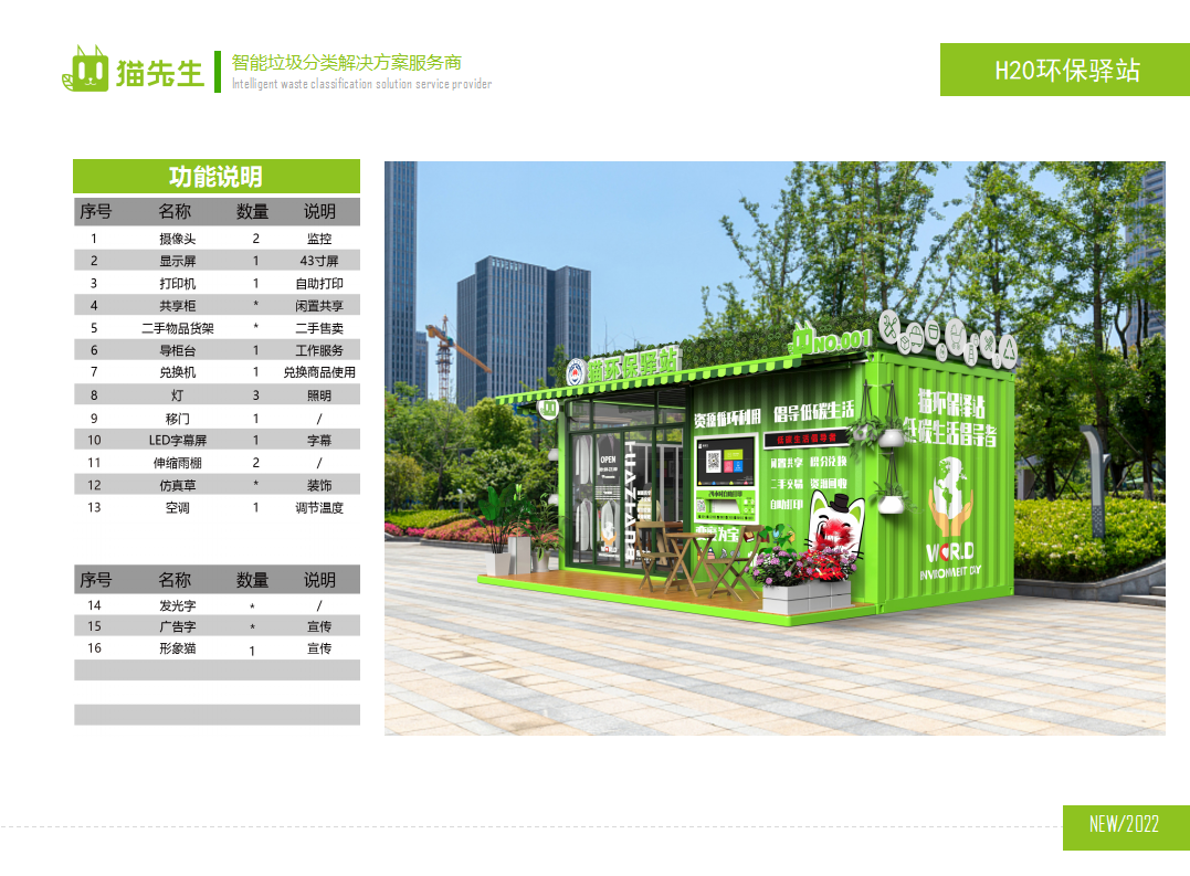 貓先生環(huán)保驛站，積分兌換點配置說明 ，垃圾房生產(chǎn)廠家