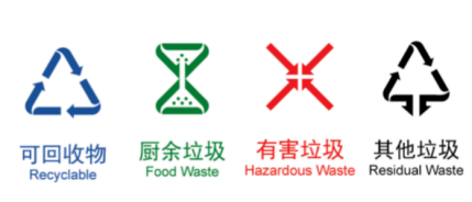 貓先生垃圾四分類，智能垃圾房，垃圾分類項目運營，分類設備生產廠家