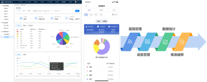 智能分類垃圾房，清潔小屋，垃圾分類收集站生產(chǎn)廠家