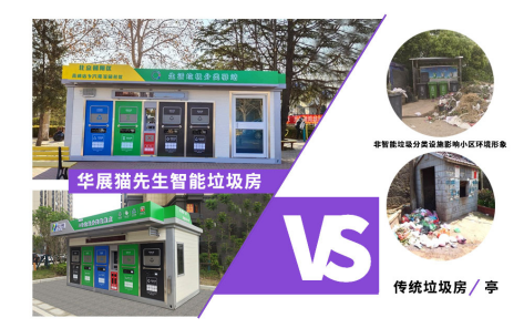 智能分類垃圾房，清潔小屋，垃圾分類收集站生產(chǎn)廠家