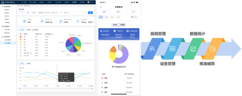 智能分類垃圾房，清潔小屋，垃圾分類收集站生產(chǎn)廠家