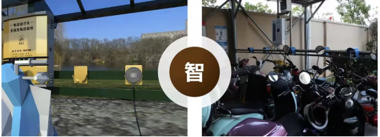 貓先生智能電動(dòng)車充電樁、電動(dòng)車掃碼充電樁、共享電動(dòng)車充電樁廠家