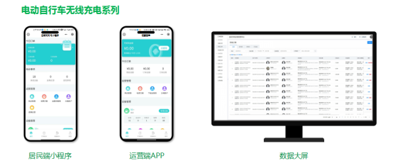 貓先生智能電動車無線充電樁合作，垃圾分類設(shè)備廠家